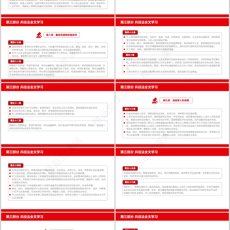 2021中华人民共和国兵役法PPT最新修订版规范和加强国家兵役工作部队征兵宣传党课课件
