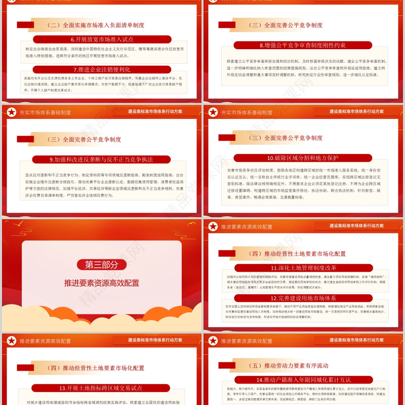 建设高标准市场体系行动方案PPT党建风加快完善社会主义市场经济体制构建以国内大循环为主体国内国际双循环相互促进的新发展格局党课课件