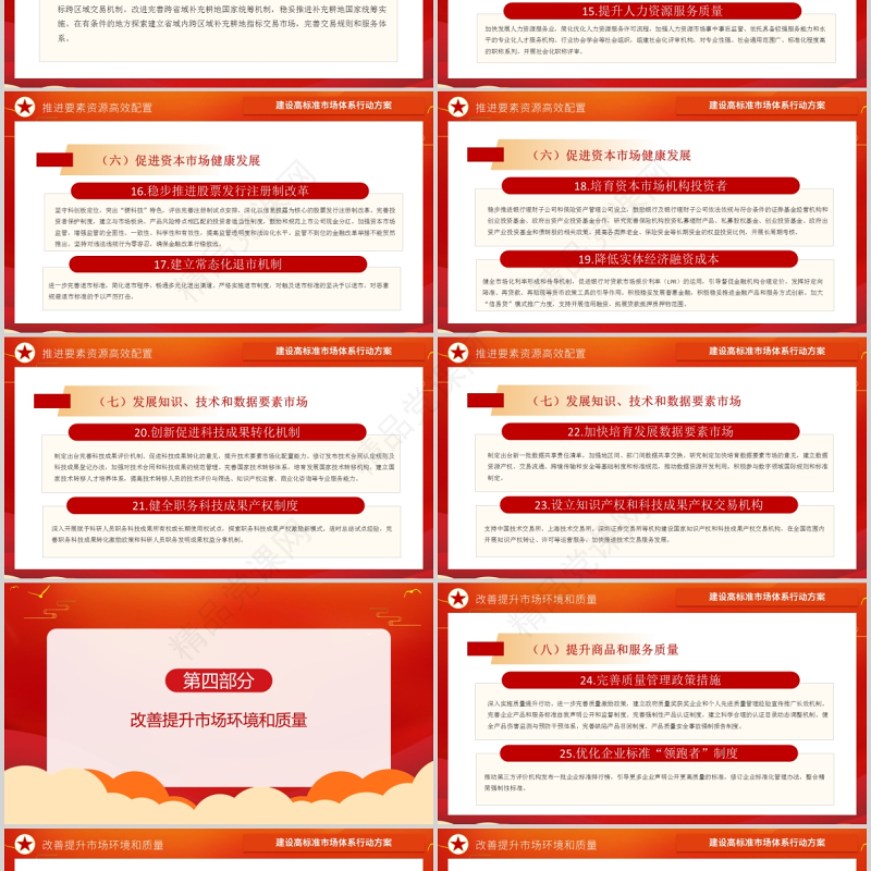 建设高标准市场体系行动方案PPT党建风加快完善社会主义市场经济体制构建以国内大循环为主体国内国际双循环相互促进的新发展格局党课课件