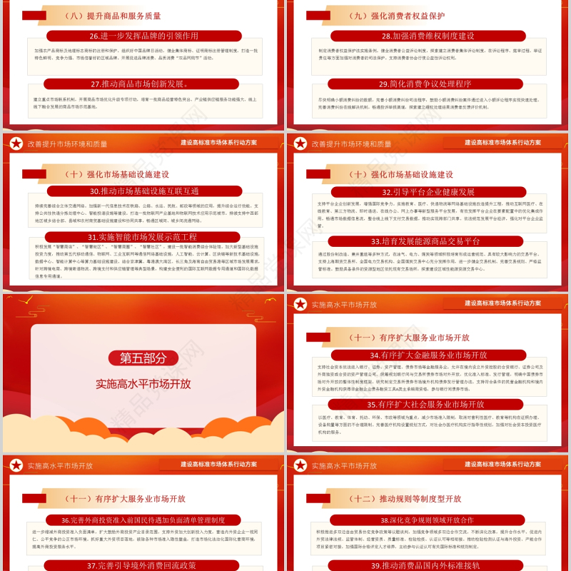 建设高标准市场体系行动方案PPT党建风加快完善社会主义市场经济体制构建以国内大循环为主体国内国际双循环相互促进的新发展格局党课课件