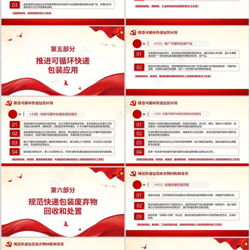 关于加快推进快递包装绿色转型意见的通知PPT专题党课课件模板