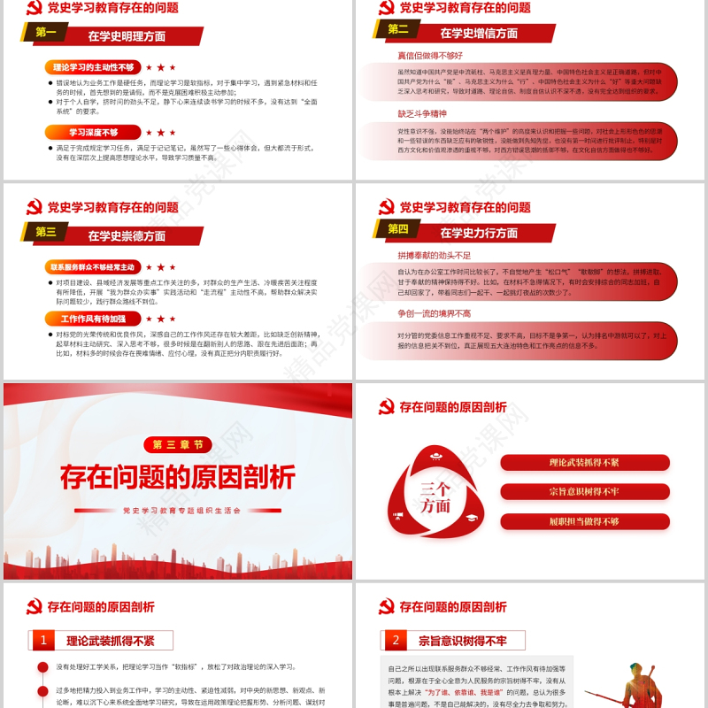 2021年党员领导干部党史学习教育专题组织生活会对照剖析检查材料PPT模板