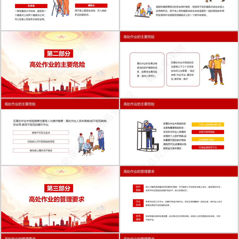 2021高处作业管理要求高处作业安全生产培训动态PPT模板