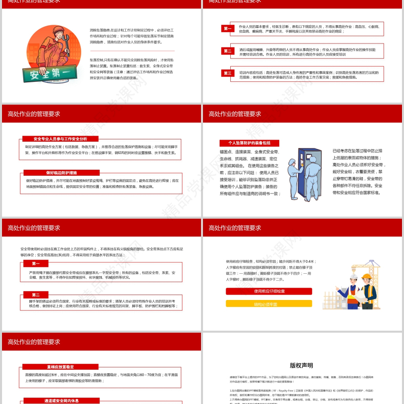 2021高处作业管理要求高处作业安全生产培训动态PPT模板