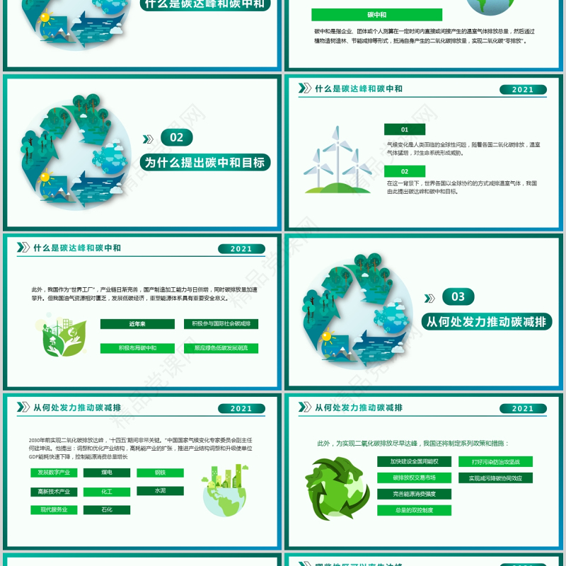 碳中和与碳达峰低碳环保推进生态文明建设知识科普宣传ppt模板