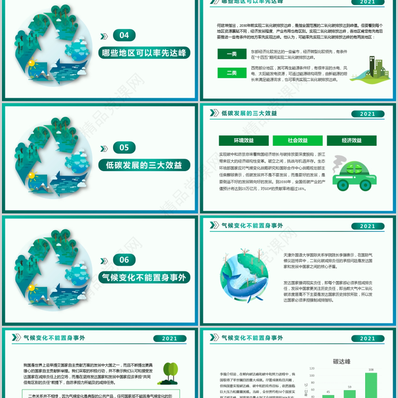 碳中和与碳达峰低碳环保推进生态文明建设知识科普宣传ppt模板