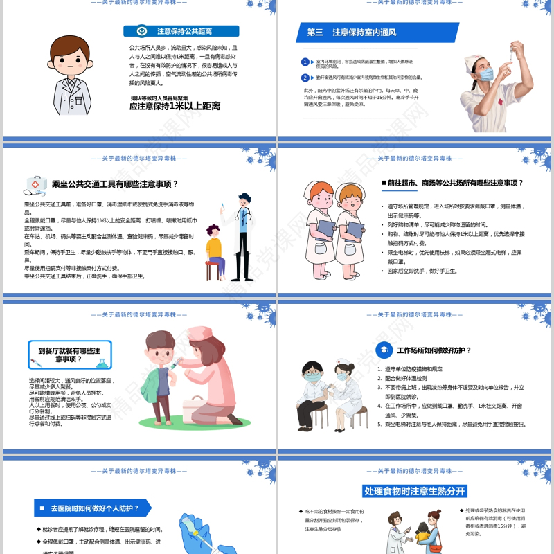 德尔塔变异毒株预防医疗健康知识培训蓝色医疗PPT模板