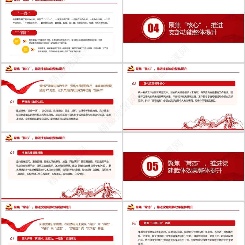 基层党建党政工作总结汇报PPT党政风精品党政机关党建年终工作总结汇报专题党课课件