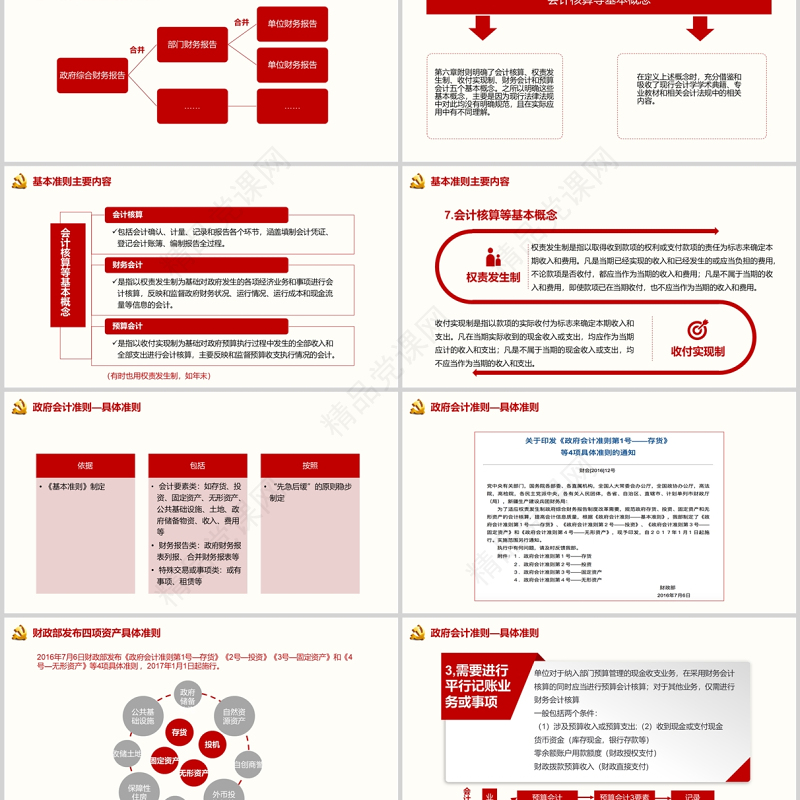 政府会计制度会计准则ppt红色极简风专题党课课件