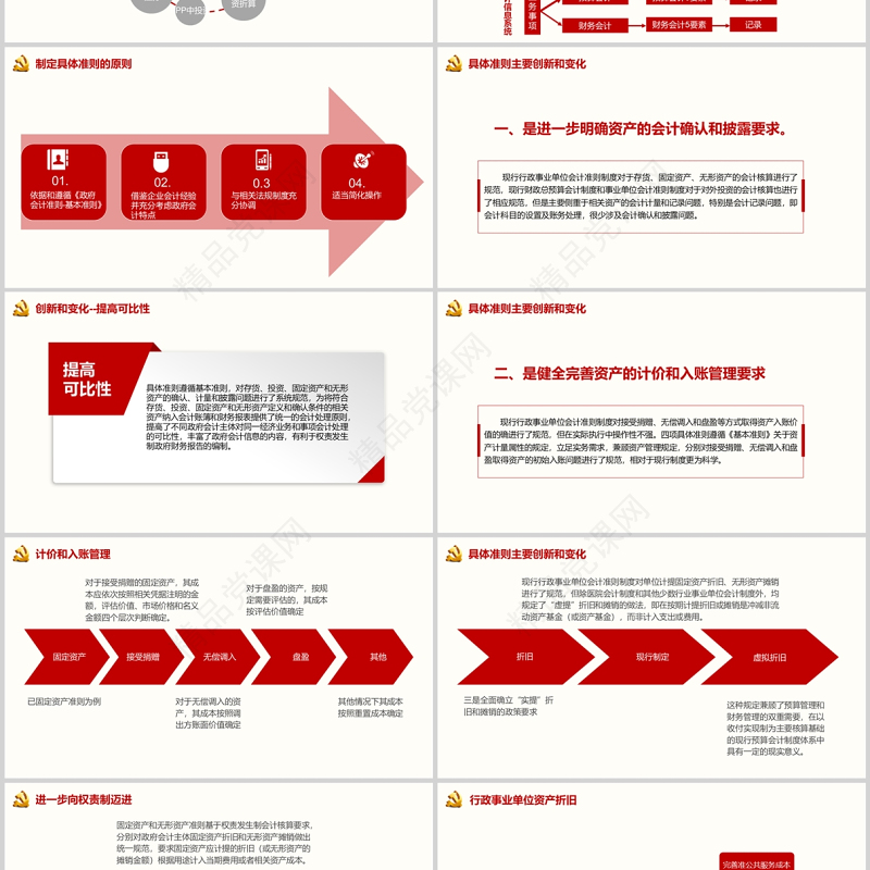 政府会计制度会计准则ppt红色极简风专题党课课件