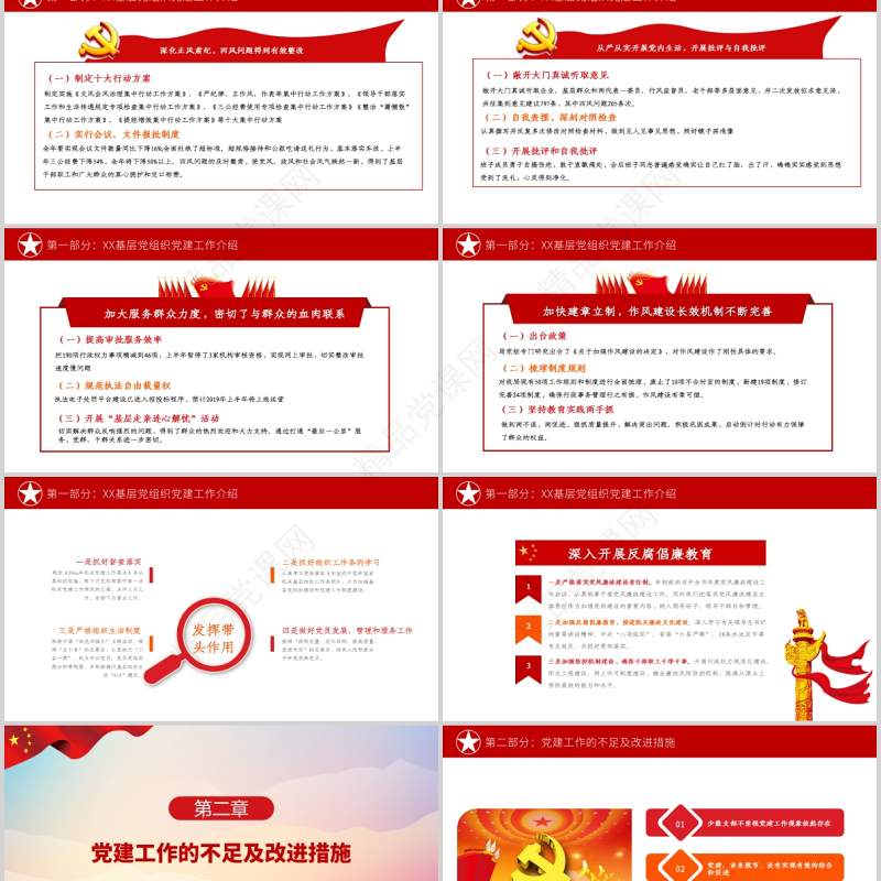 2021讲党性比奉献树形象促发展党支部基层党组织党建特色经验交流PPT模板