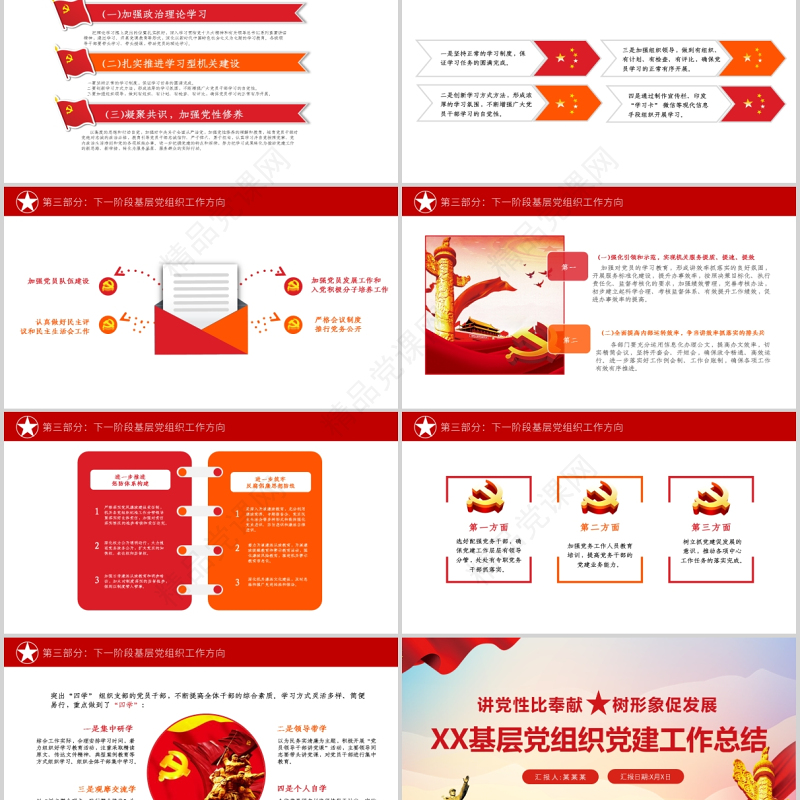 2021讲党性比奉献树形象促发展党支部基层党组织党建特色经验交流PPT模板