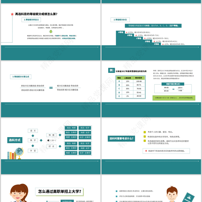年清新风高中生新高考政策解读分析PPT