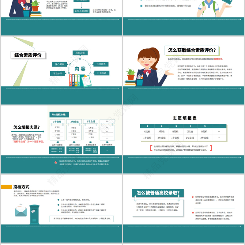 年清新风高中生新高考政策解读分析PPT