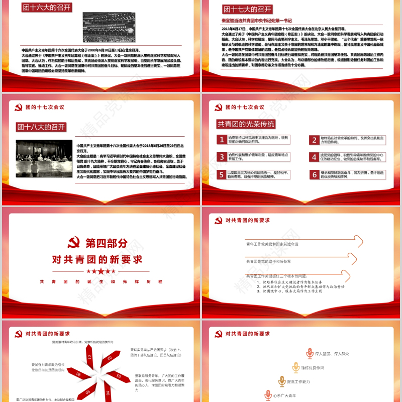 共青团历史PPT传统中国风共产主义青年团团史共青团发展历程及重要会议团课课件