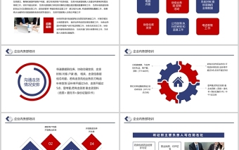 企业内勤培训PPT简洁时尚公司内务部门办公室日常事务规范员工培训课件