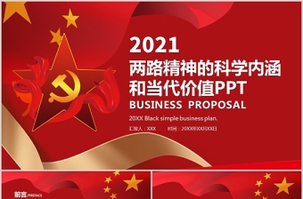 2025红色ppt背景ppt爱国