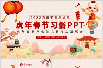 春节习俗知识PPT2022虎年春节习俗知识教育主题班会课件