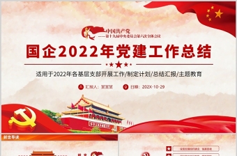 2025党日结题党建ppt