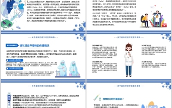 德尔塔变异毒株预防医疗健康知识培训蓝色医疗PPT模板