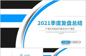 2025纪检复盘ppt