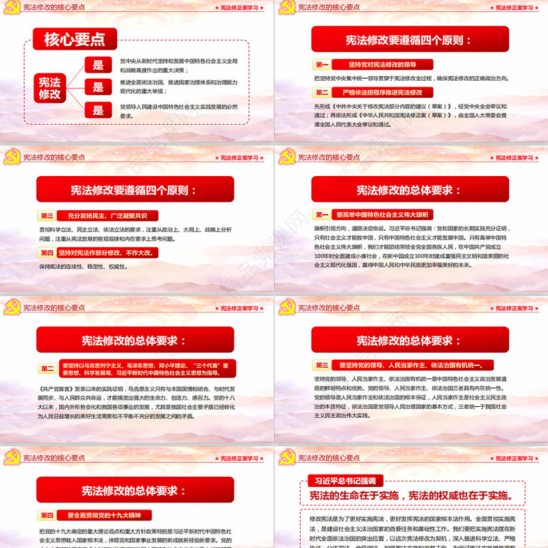 中华人民共和国宪法修正案学习新宪法PPT