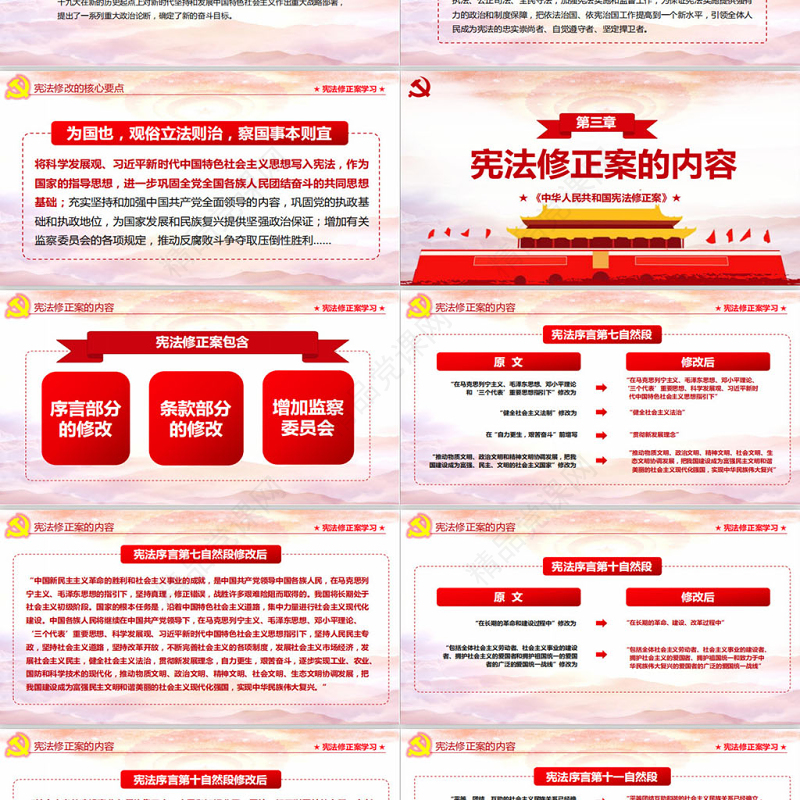 中华人民共和国宪法修正案学习新宪法PPT