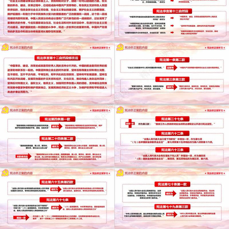 中华人民共和国宪法修正案学习新宪法PPT