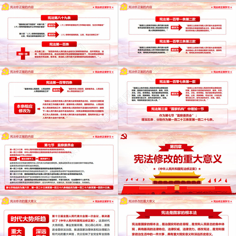 中华人民共和国宪法修正案学习新宪法PPT