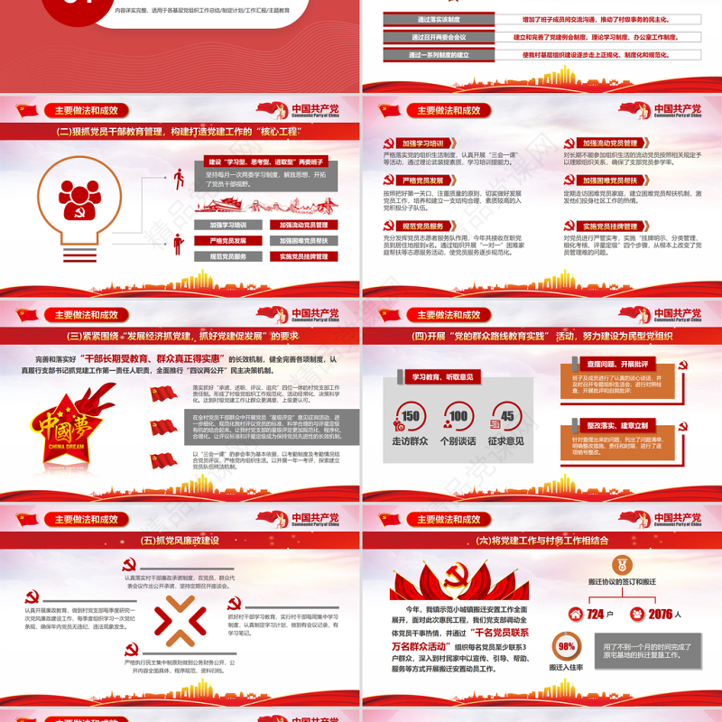 原创基层党支部书记党员干部党建工作述职报告-版权可商用