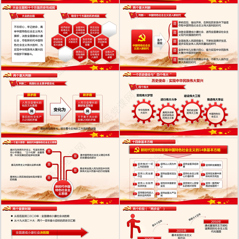 2019不忘初心十九大全面解读