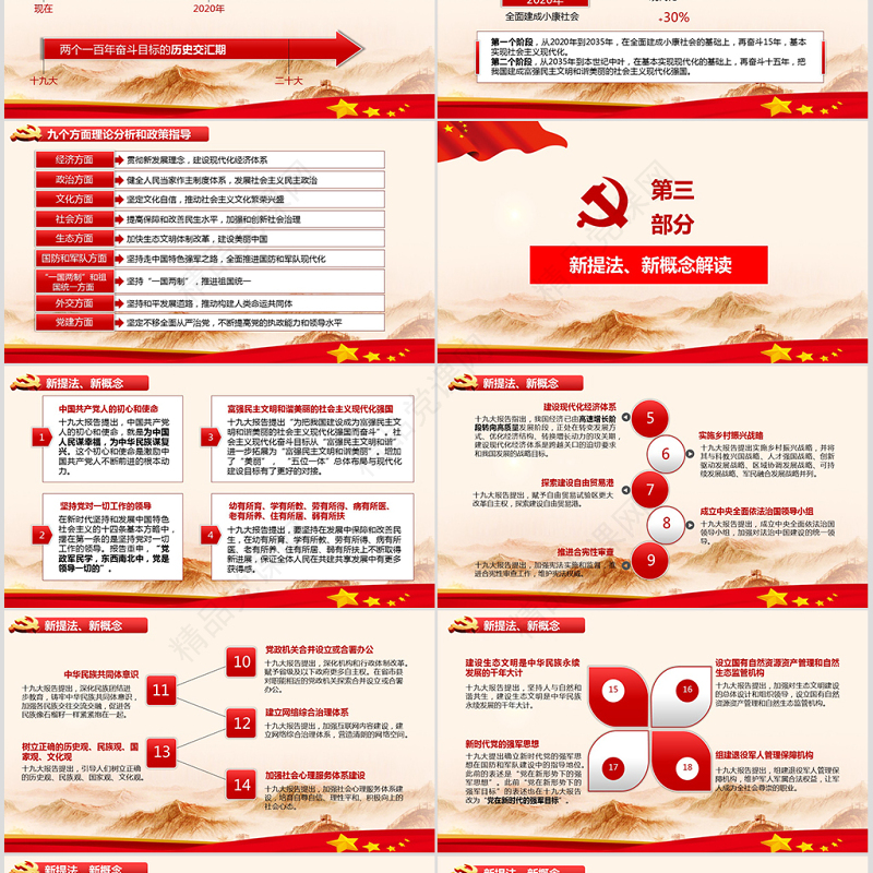 2019不忘初心十九大全面解读