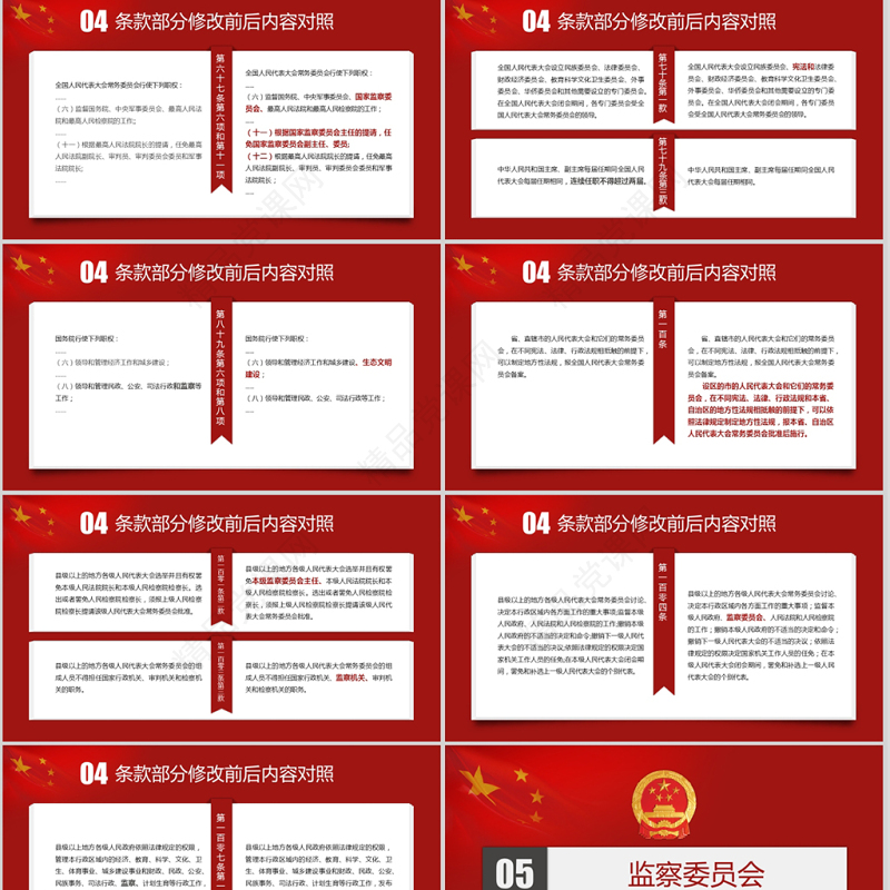 2018宪法修正案学习新宪法PPT