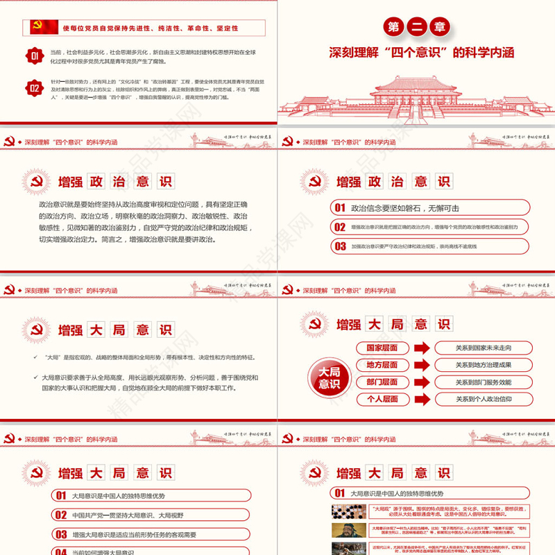 增强四个意识争做合格党员PPT模板