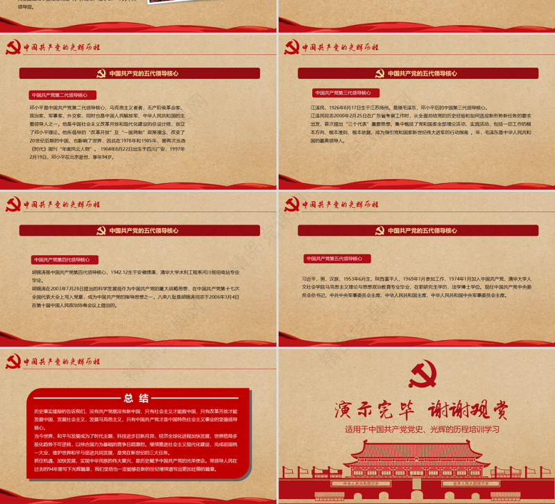 党的光辉历程教育培训学习建党节PPT模板