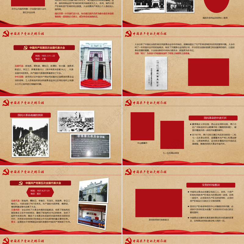 党的光辉历程教育培训学习建党节PPT模板