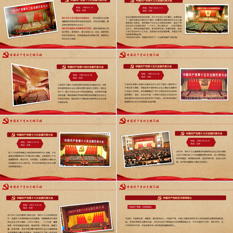 党的光辉历程教育培训学习建党节PPT模板