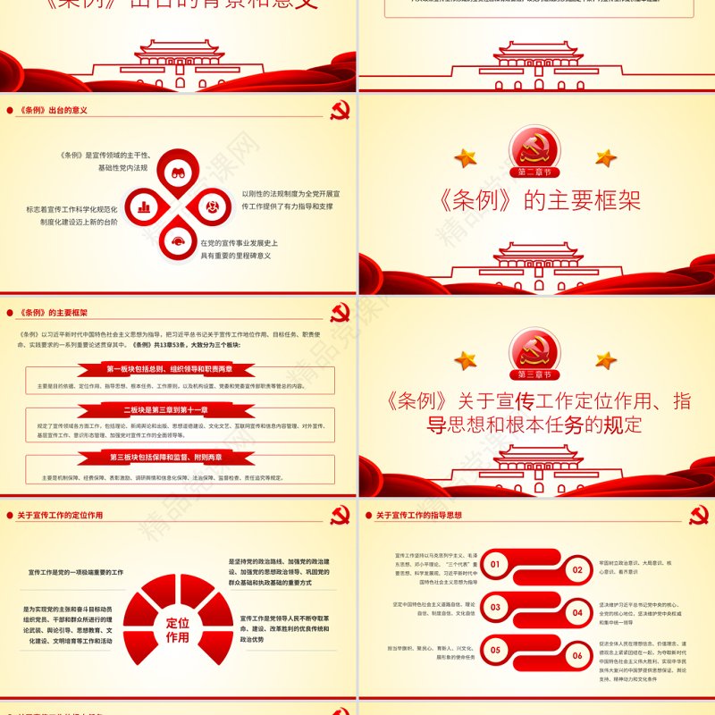 原创学习解读中国共产党宣传工作条例PPT模板-版权可商用
