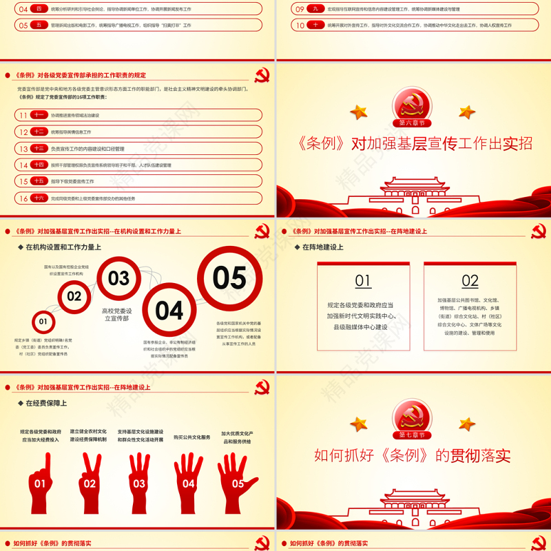 原创学习解读中国共产党宣传工作条例PPT模板-版权可商用