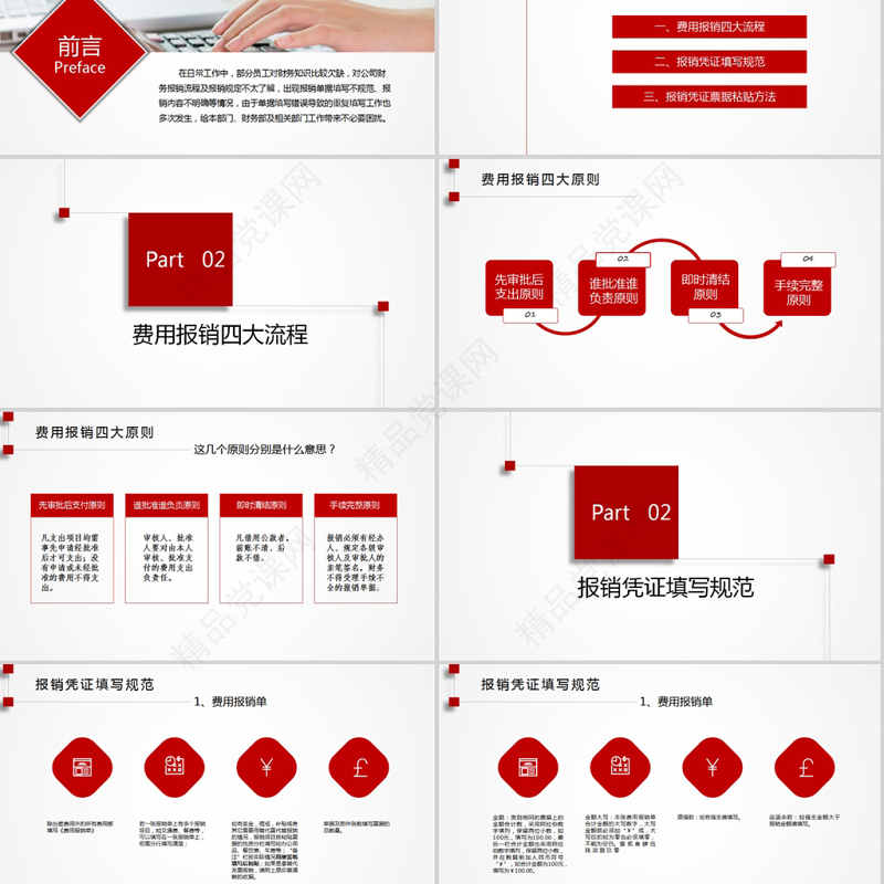 党政风优质财务报销流程培训PPT