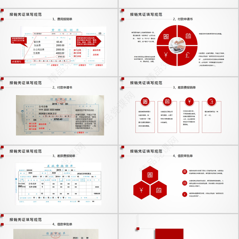 党政风优质财务报销流程培训PPT
