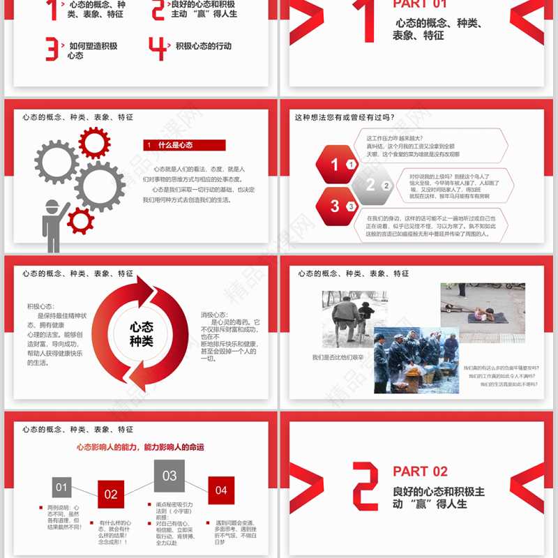 红色员工心态沟通培训知识简约大气通用PPT模板PPT