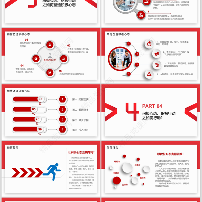 红色员工心态沟通培训知识简约大气通用PPT模板PPT