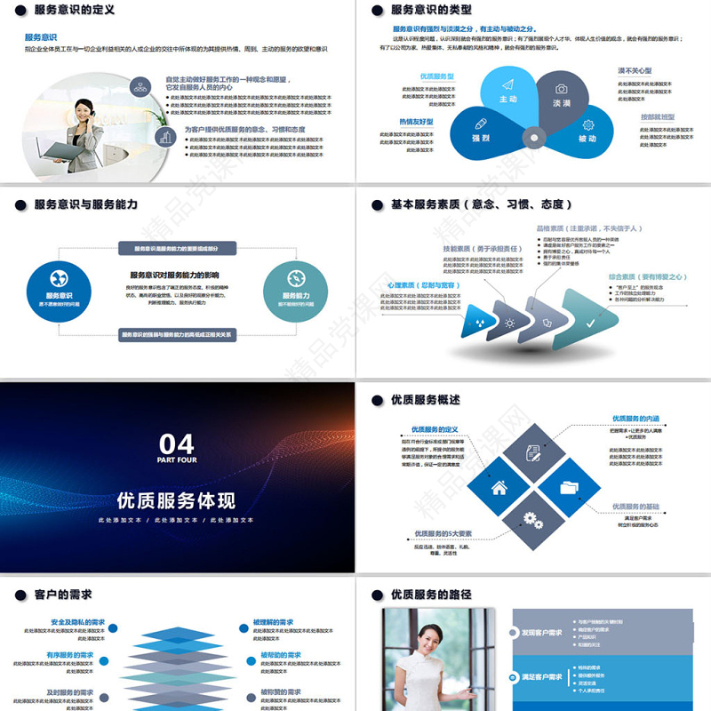 简约大气商务企业服务意识培训PPT模板