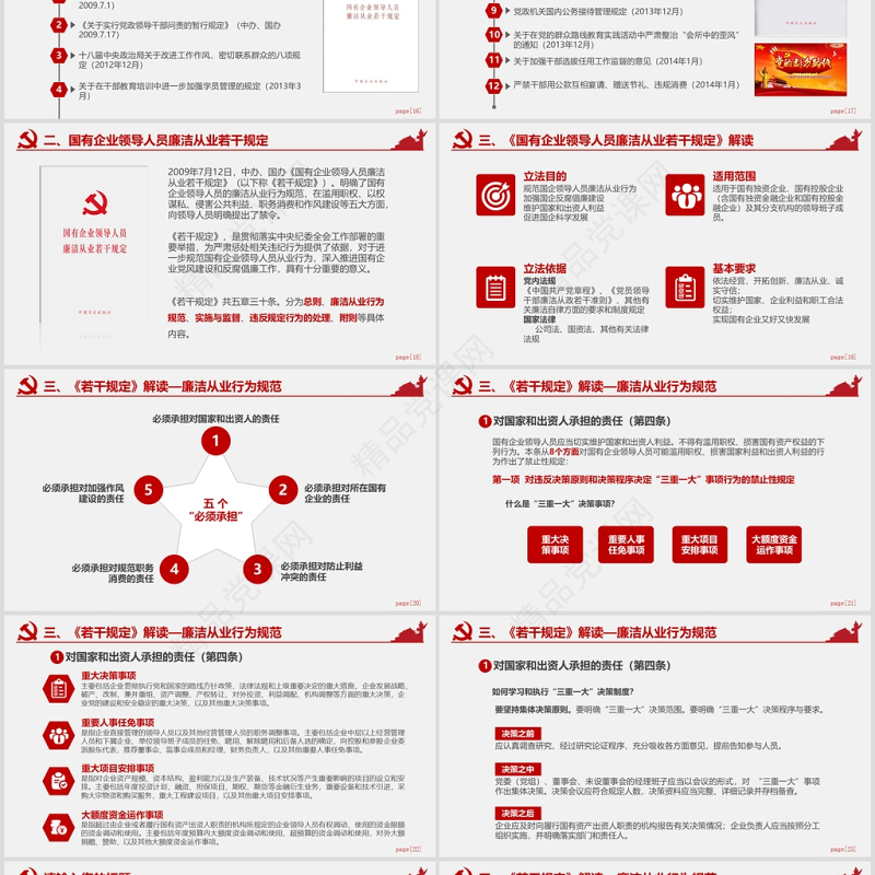 红色公职人员廉洁从业培训PPT模板幻灯片