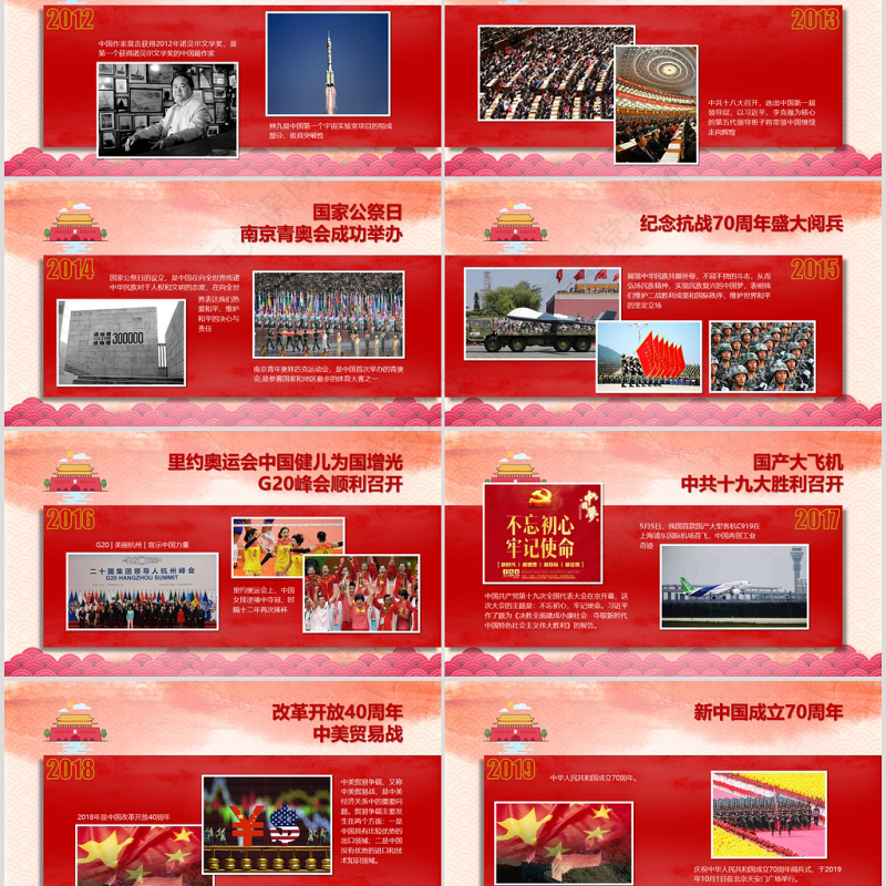 新中国成立71周年国庆建国71周年大事记光辉历程PPT模板