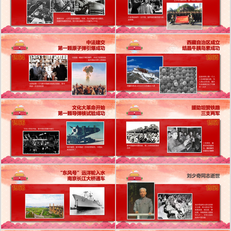 新中国成立71周年国庆建国71周年大事记光辉历程PPT模板