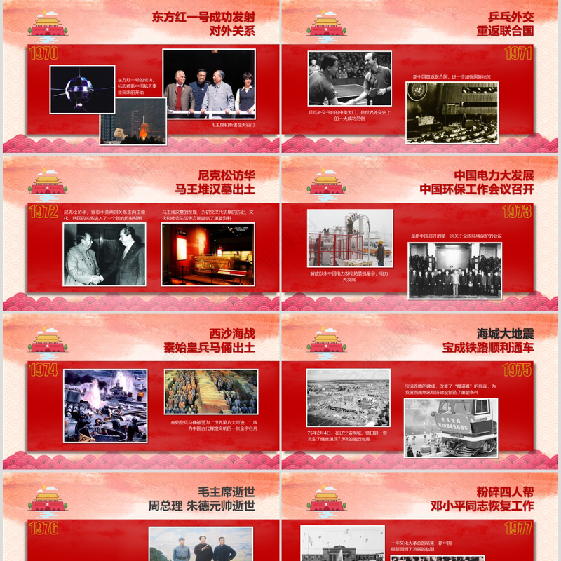 新中国成立71周年国庆建国71周年大事记光辉历程PPT模板