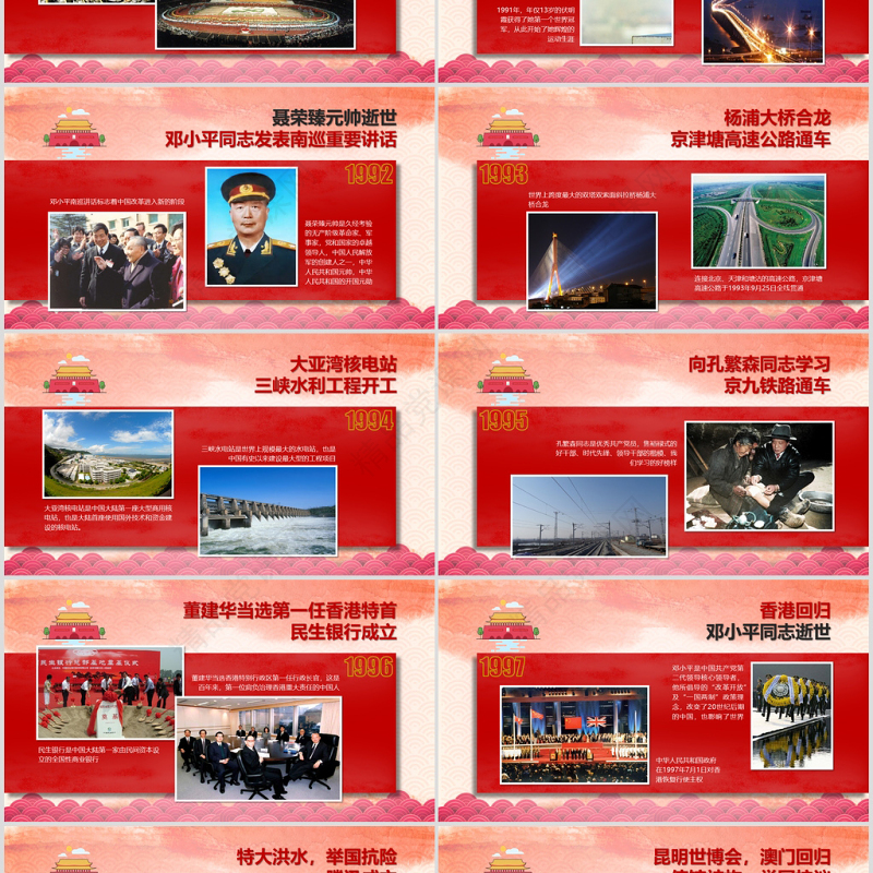 新中国成立71周年国庆建国71周年大事记光辉历程PPT模板