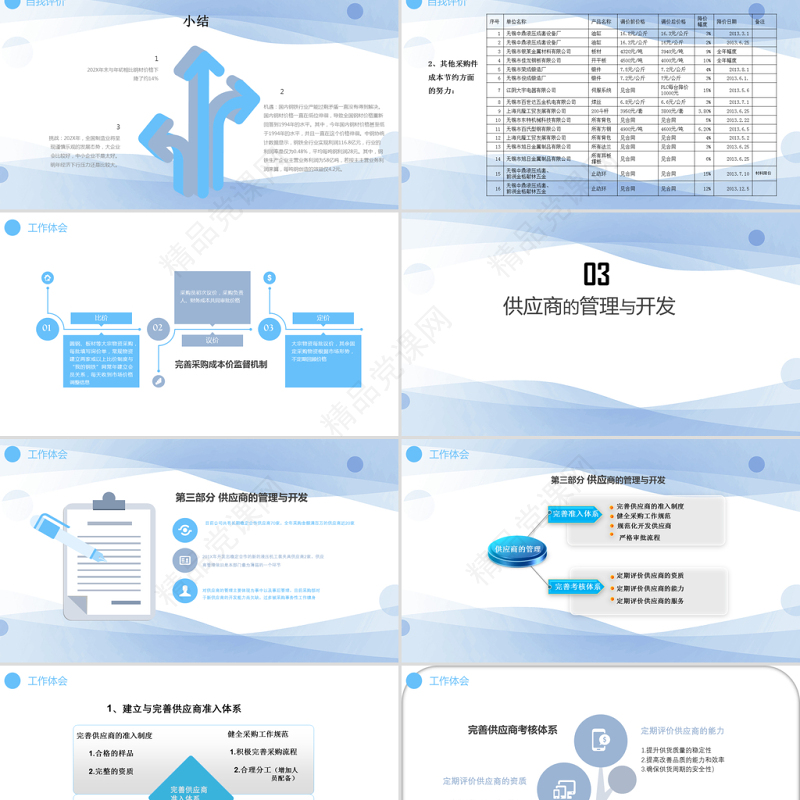 蓝色几何采购部年度工作总结与工作计划